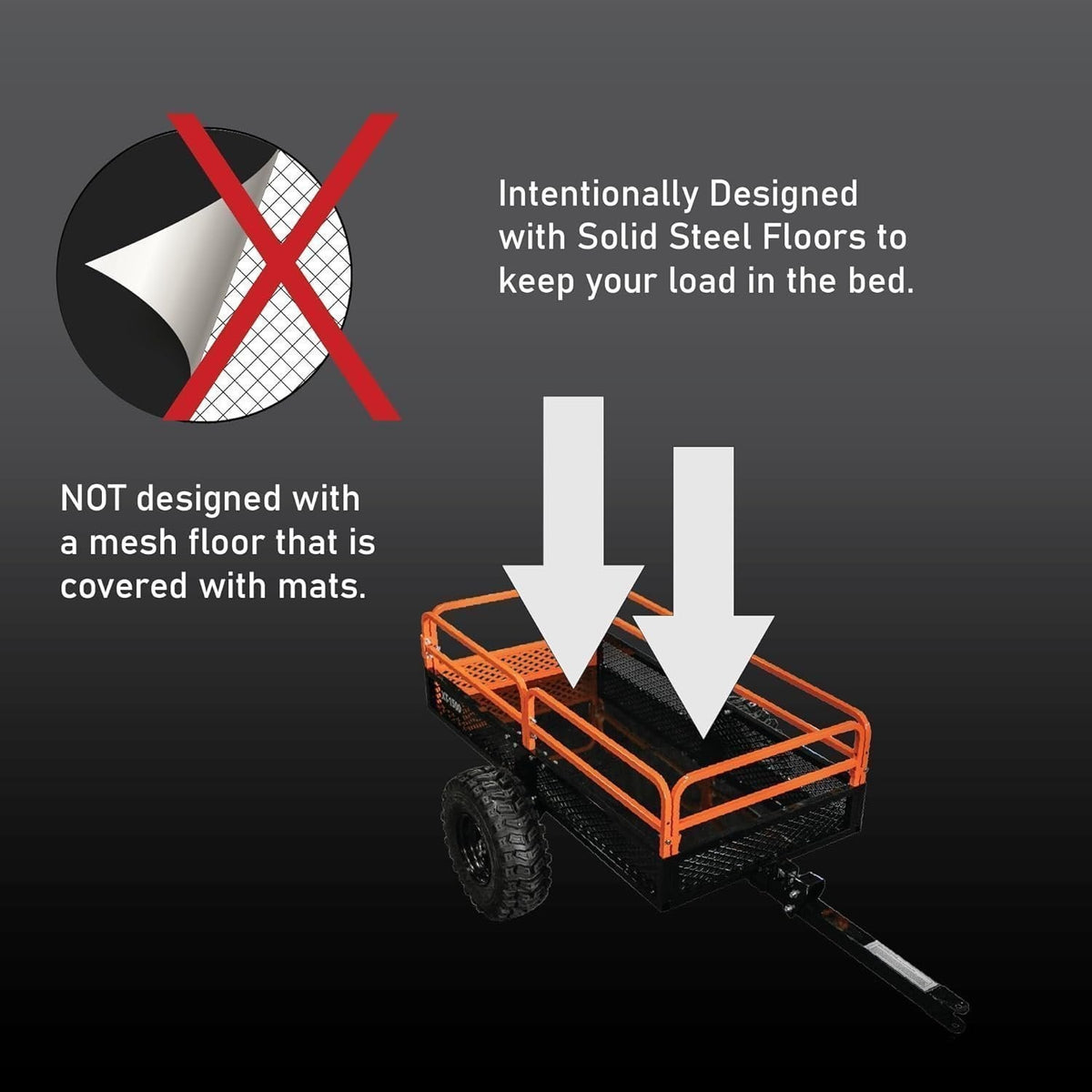 Impact Implements 1500 lb Utility Cargo Trailer with Pivot Dump for ATV, UTV, and Lawn Tractor - Prioka