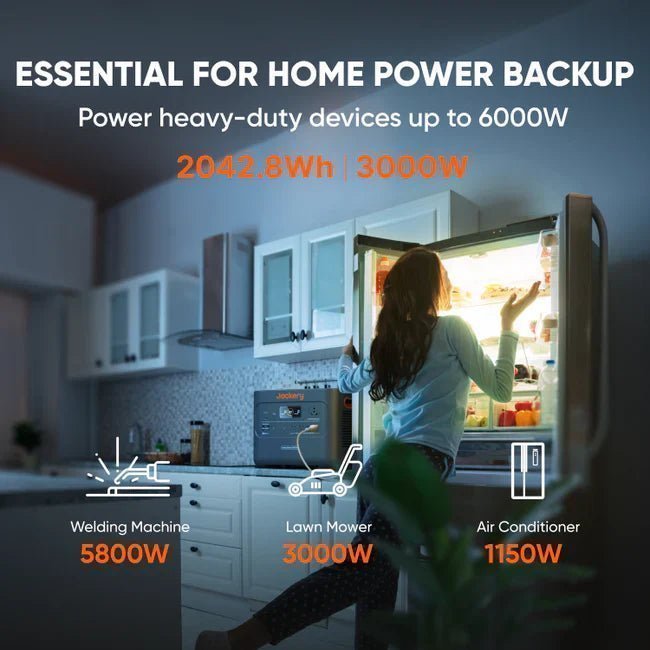 Jackery Solar Generator 2000 Plus - Prioka