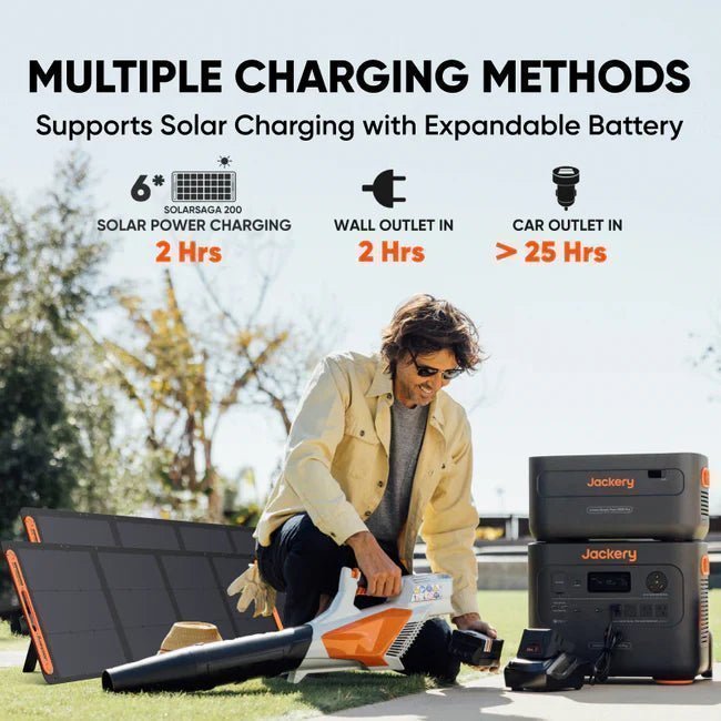 Jackery Solar Generator 2000 Plus - Prioka