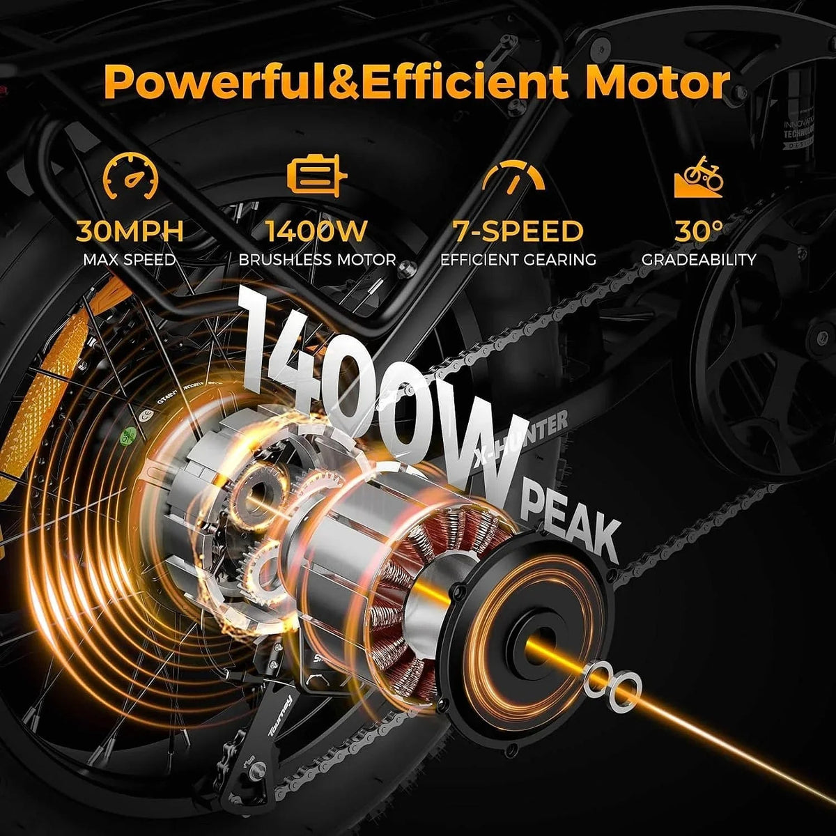 Jasion X-Hunter Folding Fat Tire Electric Bike with Full Suspension - Prioka