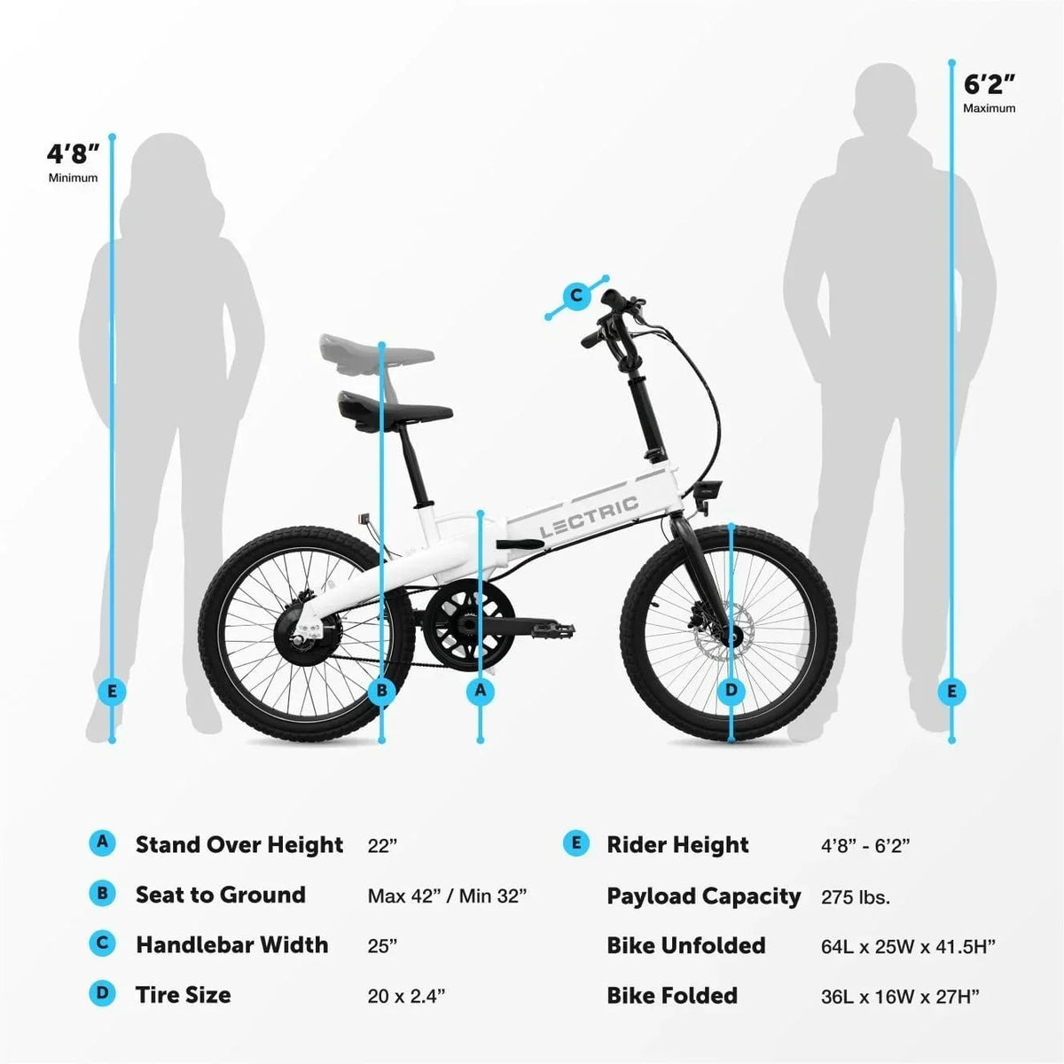 Lectric XP Lite Long-Range eBike Electric Commuter Bikes. - Prioka