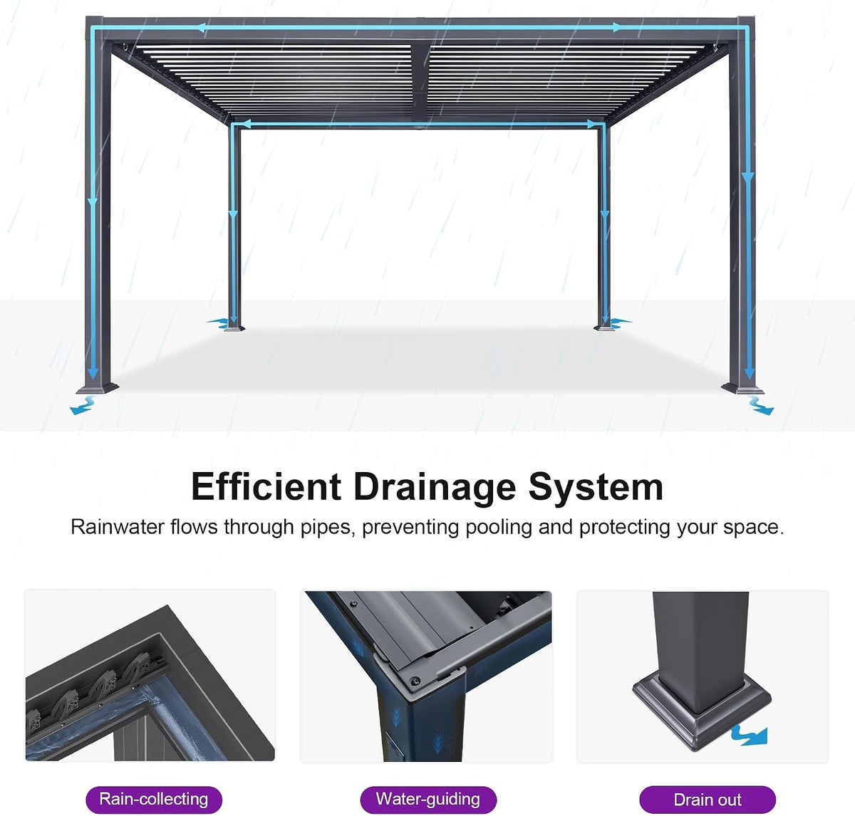 Louvered Pergola 10′ x 14′ Aluminum Pergola w/Independent Roof | 70 mph for stability, Reinforced beams add strength, Hidden drainage keeps dry, Independent louvers customize shade - Prioka