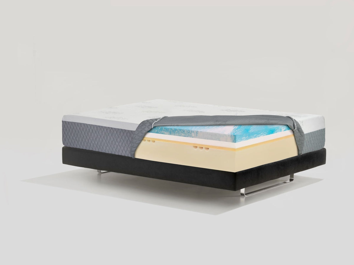 Magniflex Classico Essential 12 Mattress - Prioka