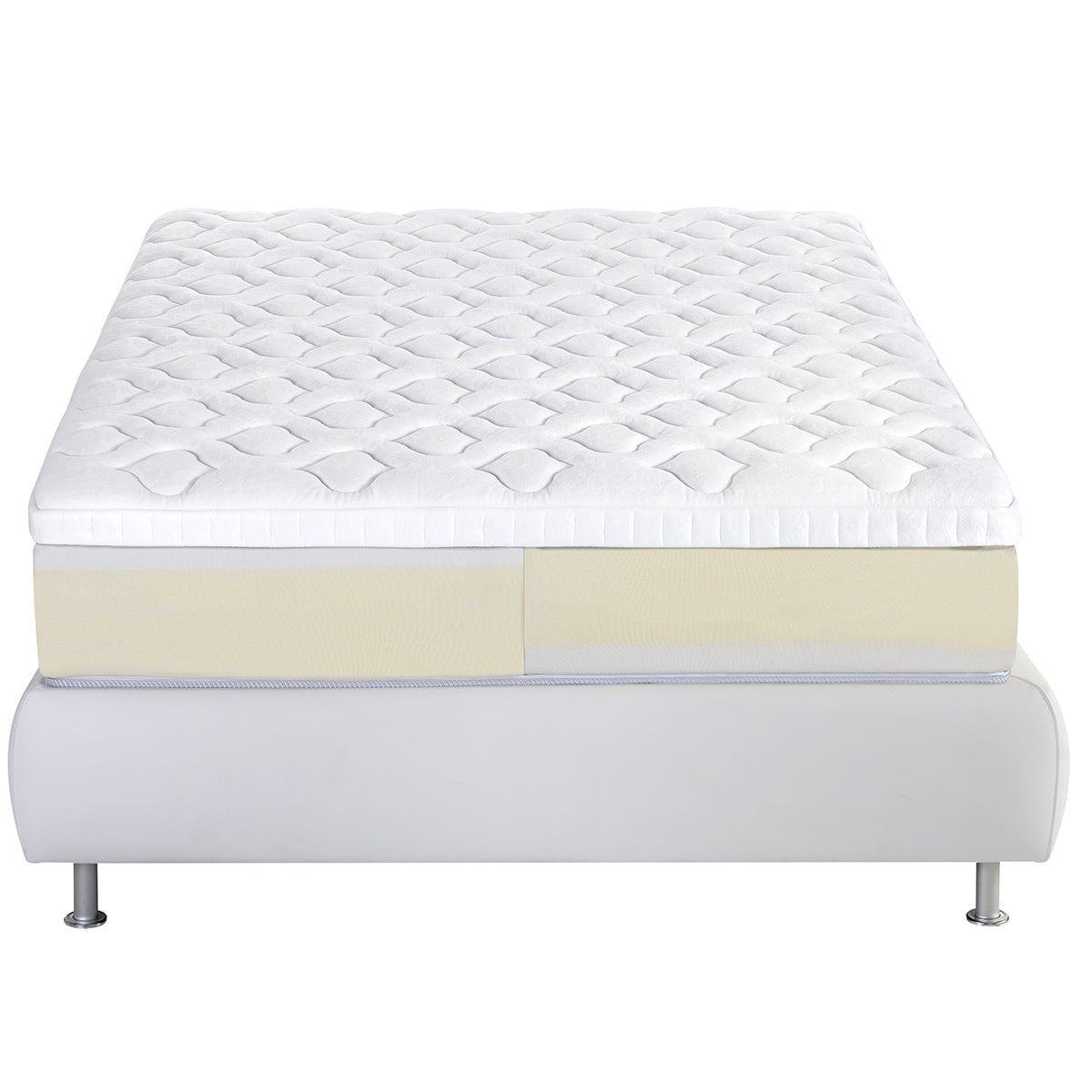 Magniflex Dolce Vita Dual 10 Mattress with Customizable Dual Core - Prioka
