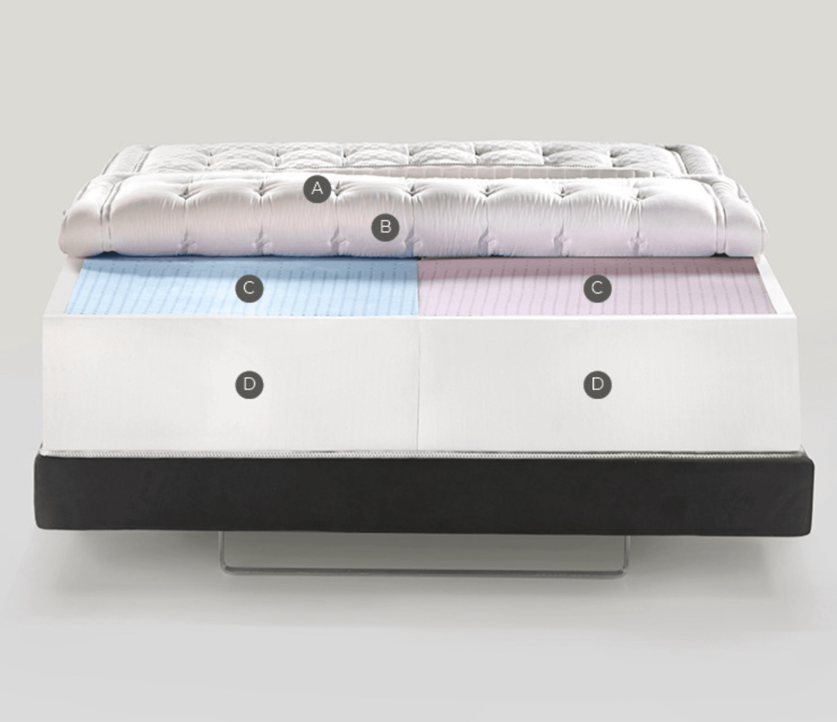 Magniflex Magnifico Virtuoso Elegante Mattress - Prioka