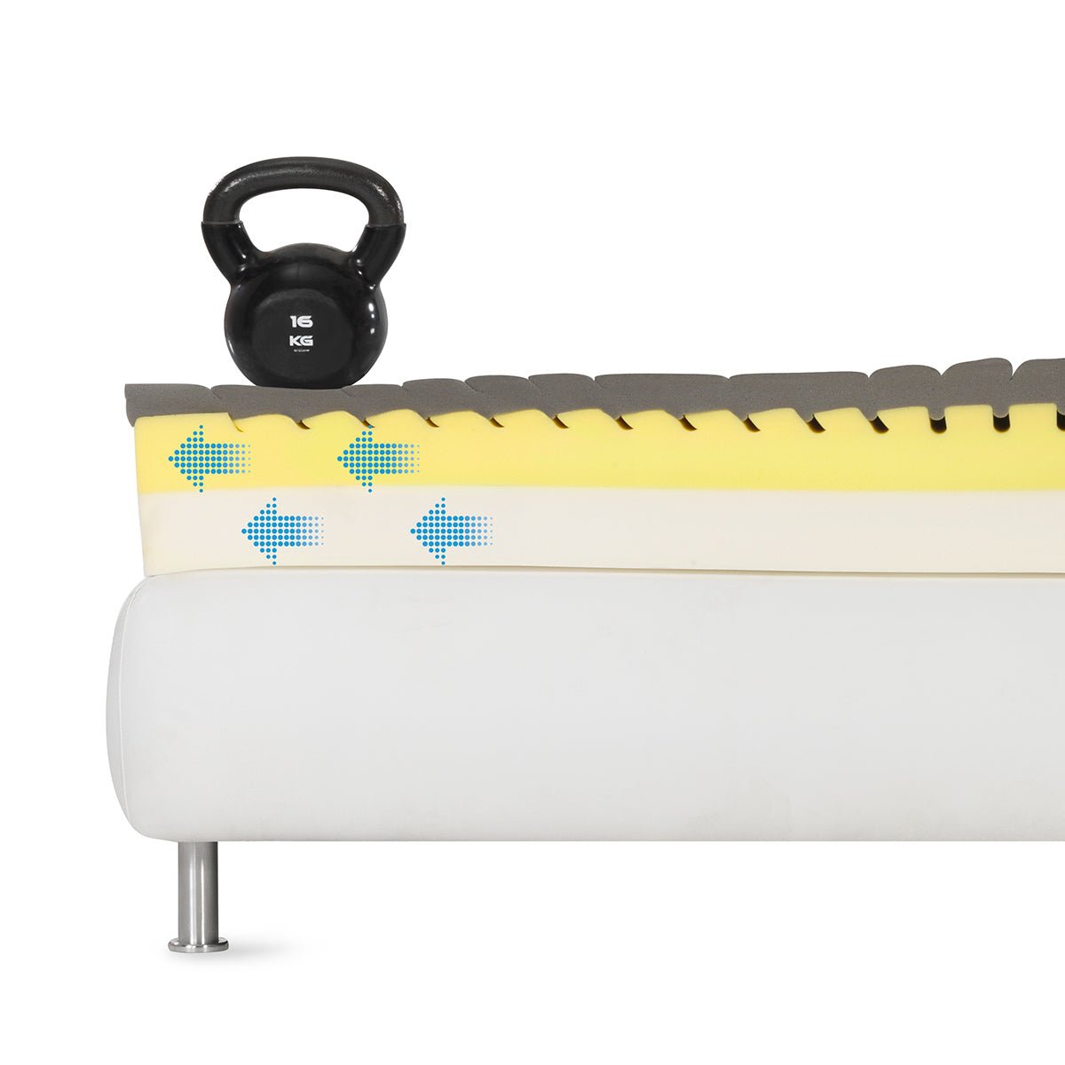 Magniflex MagniStretch 12 Mattress - Active Spinal Traction - Prioka