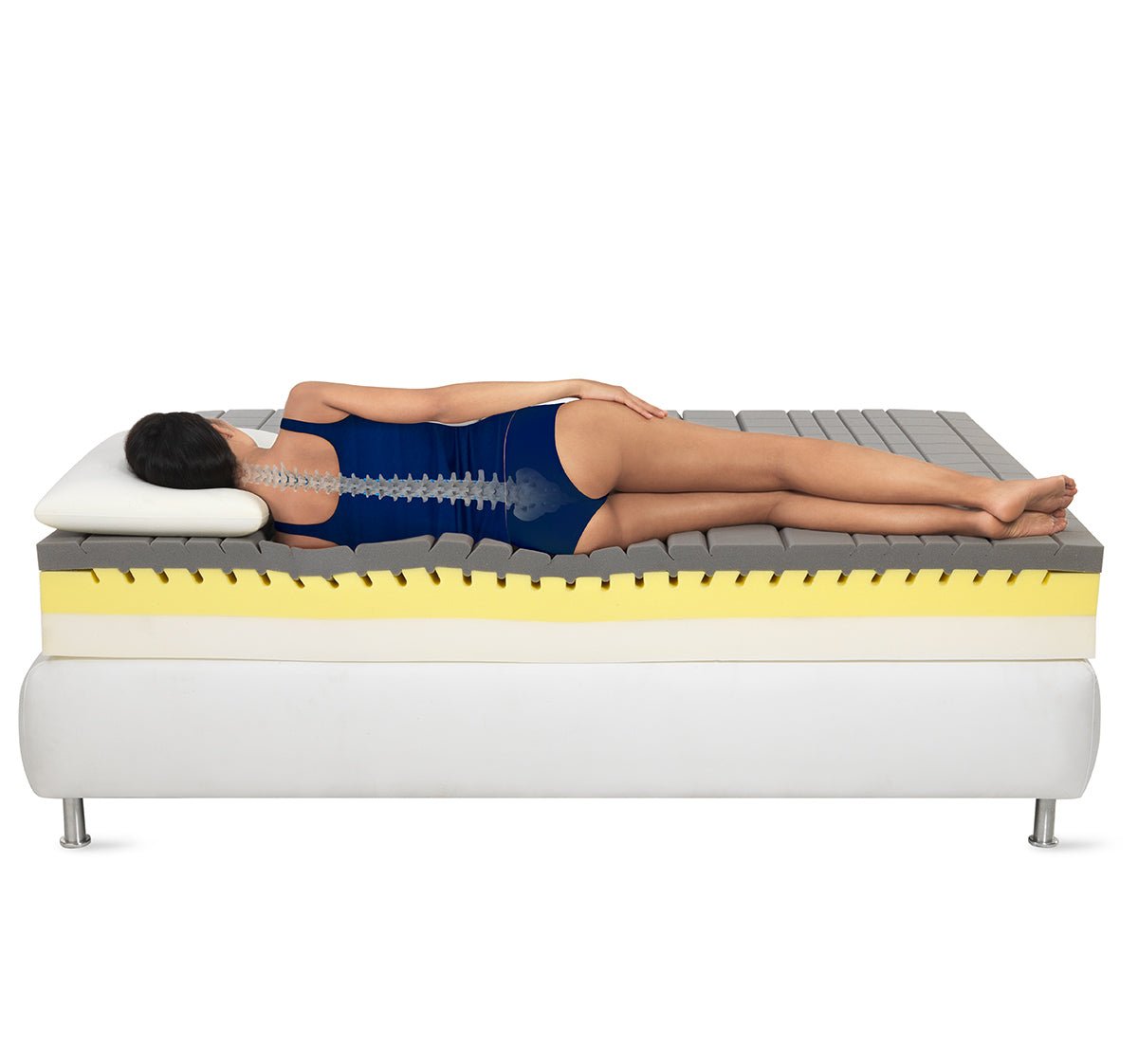 Magniflex MagniStretch 12 Mattress - Active Spinal Traction - Prioka