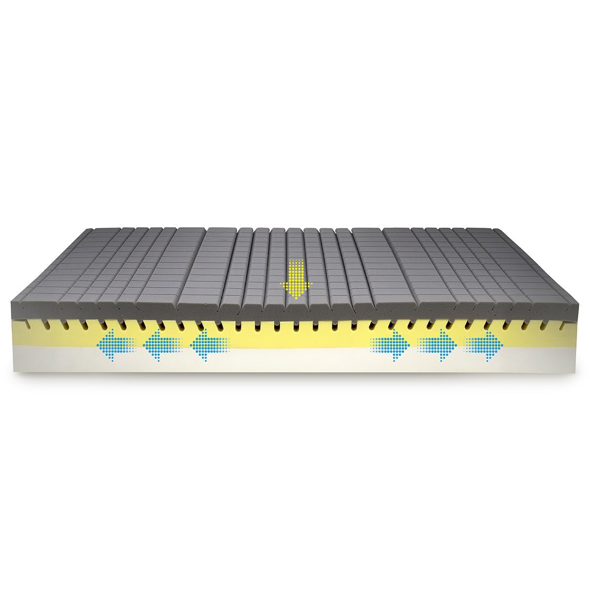 Magniflex MagniStretch Plus - Spinal Decompression Mattress - Prioka