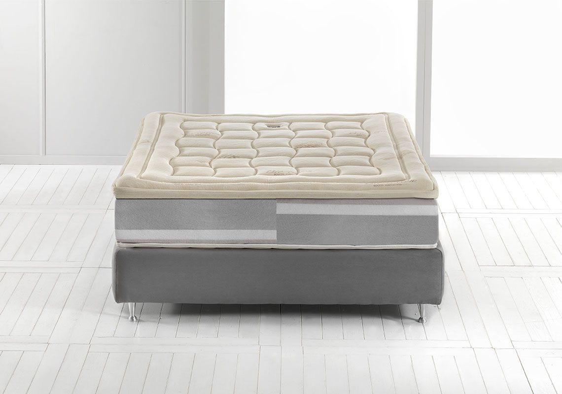 Magniflex Toscana Cotton Grande Dual 12” Organic Flippable Memory Foam Mattress - Prioka