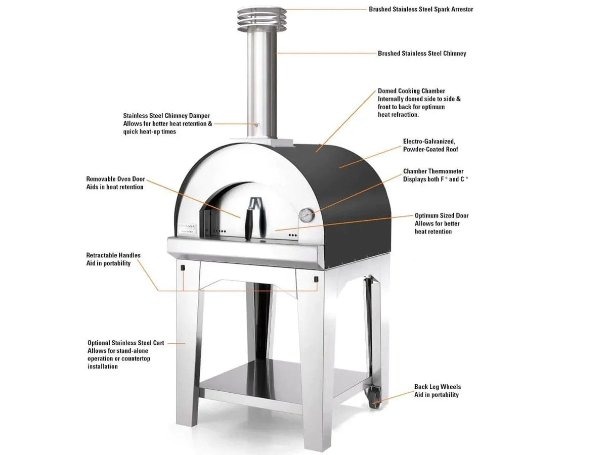 Margherita Wood-Fired Oven - Prioka