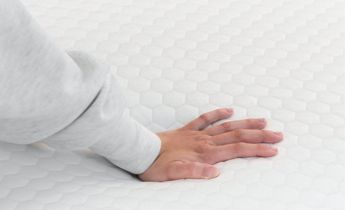 Microcoil Mattress Topper - Prioka