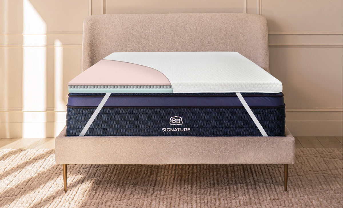 Microcoil Mattress Topper - Prioka