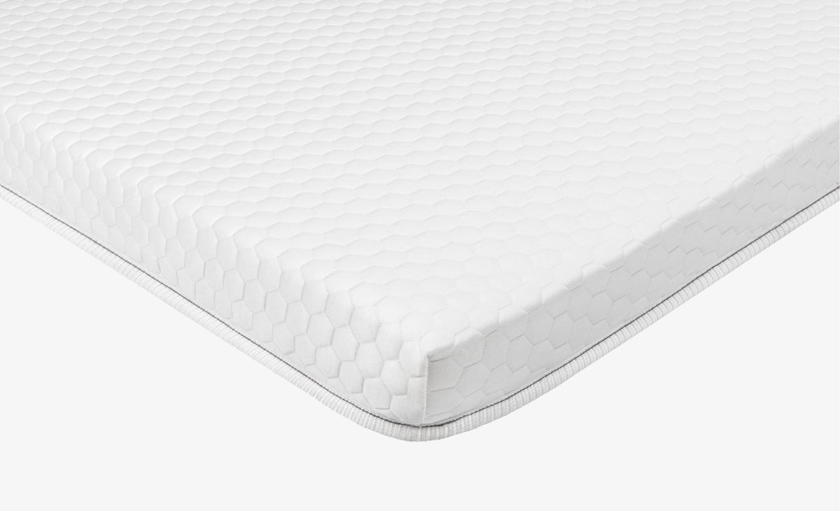 Microcoil Mattress Topper - Prioka