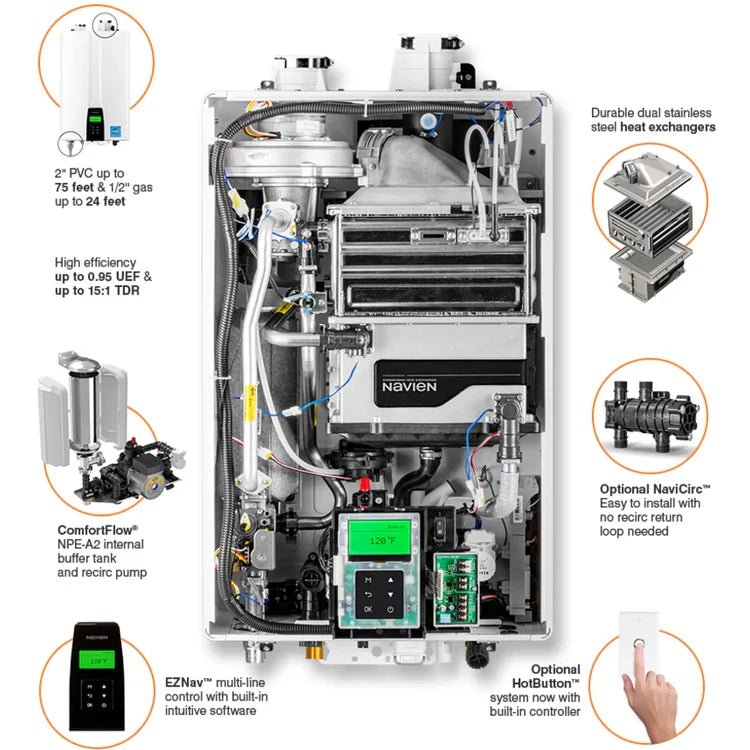 NPE-240A2 – Condensing Tankless Water Heater – 199,000 BTU - Prioka