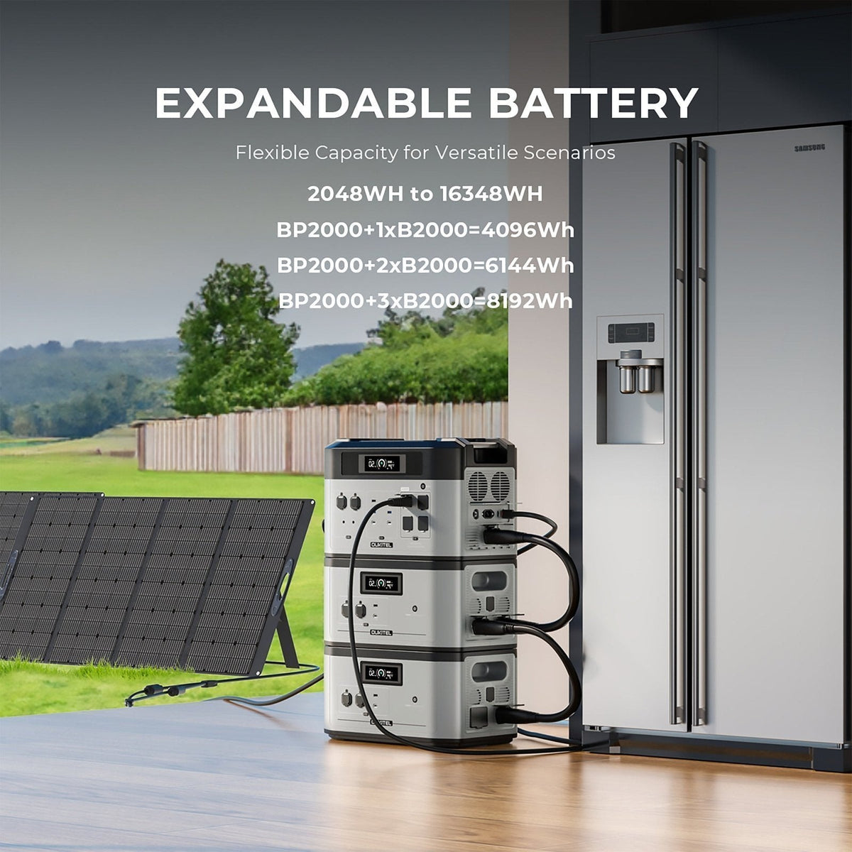 OUKITEL BP2000+400W Solar Generator - Prioka