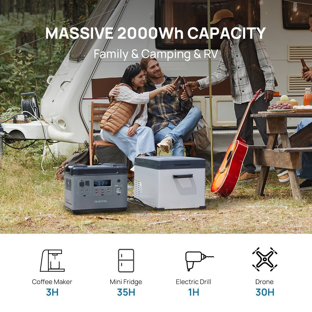 OUKITEL P2001 Portable Power Station 2000W/2000Wh - Prioka