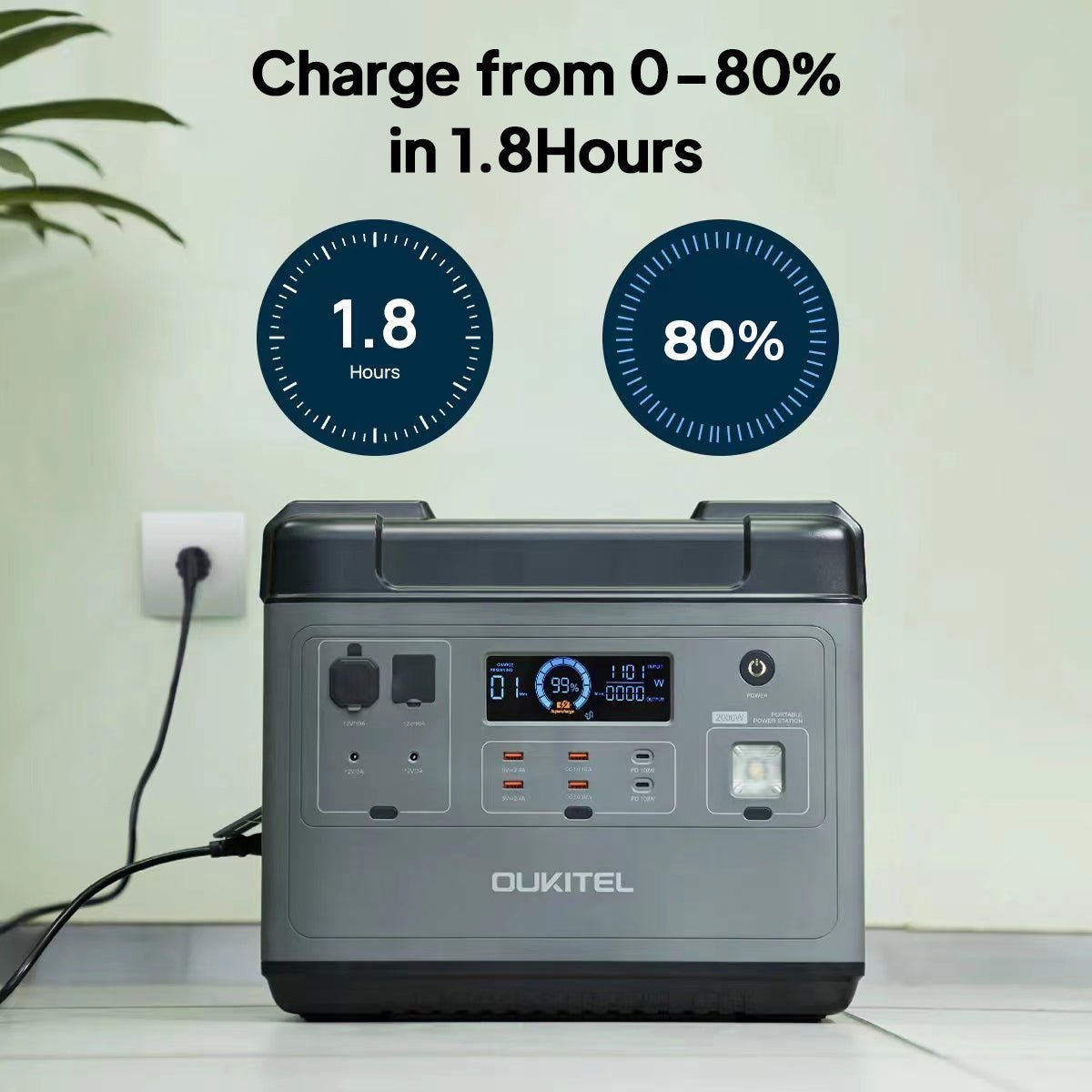 OUKITEL P2001 Portable Power Station 2000W/2000Wh - Prioka