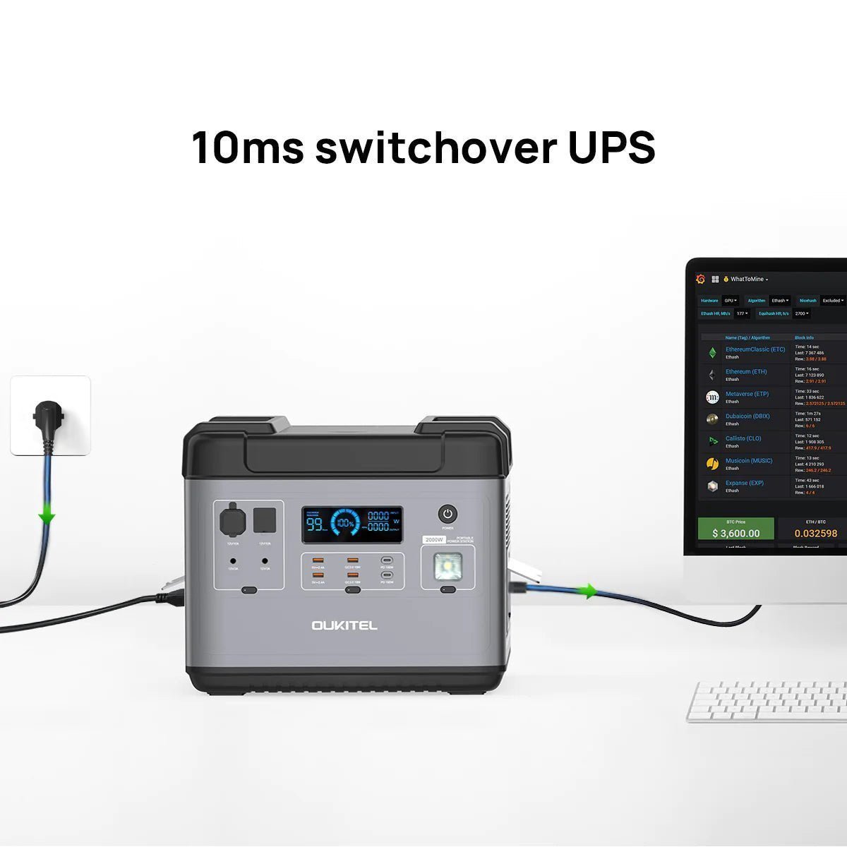 OUKITEL P2001 Portable Power Station 2000W/2000Wh - Prioka