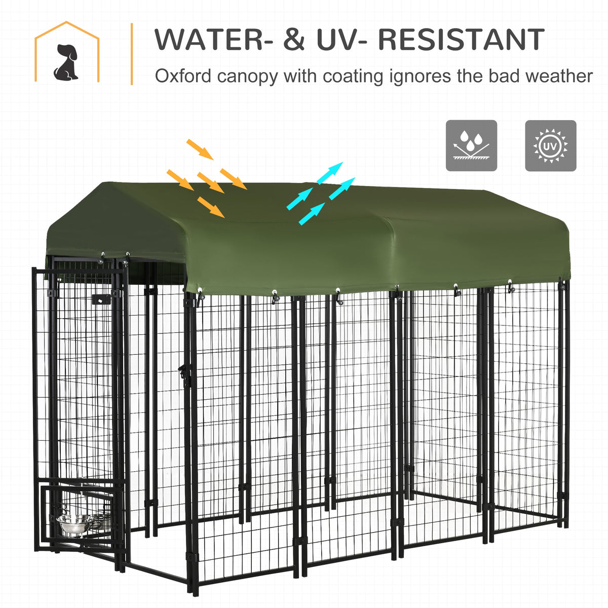 Outdoor Dog Kennel, Lockable Pet Playpen Crate, Welded Wire Steel Fence, with Water-, UV-Resistant Canopy, Rotating Bowl Holders, Door - Prioka