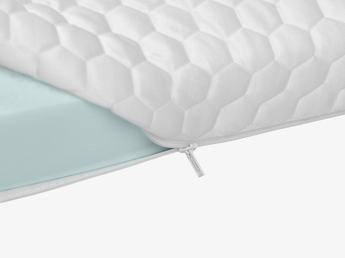 Plank Firm Topper - Prioka