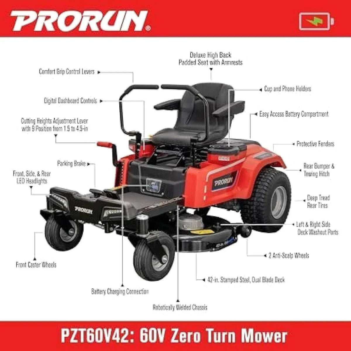 PRORUN PZT60V42 60V 42-inch Brushless Electric Zero Turn Riding Lawn Mower - Prioka