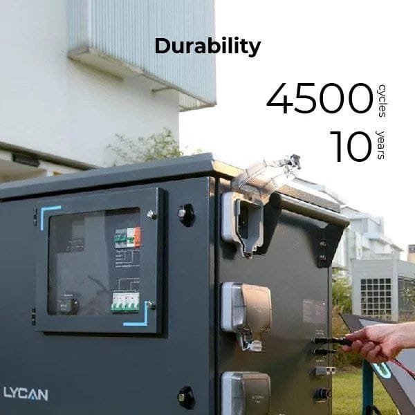 Renogy Solar Generator Portable Power Station,4.8KWh Expandable Portable Home Battery - Prioka