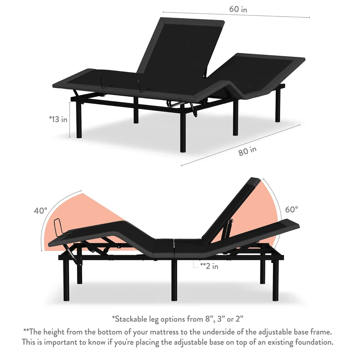 Rize Split Head Adjustable Bed Base - Dual Foot Positioning - 850 lb Capacity. - Prioka