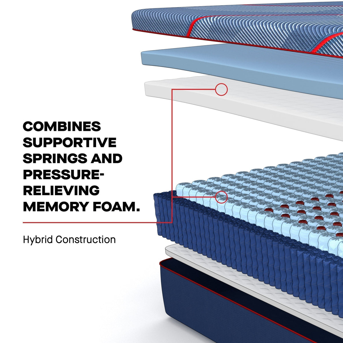 Sealy Posturepedic Elite Hybrid Albany II 13" Medium Mattress - Prioka