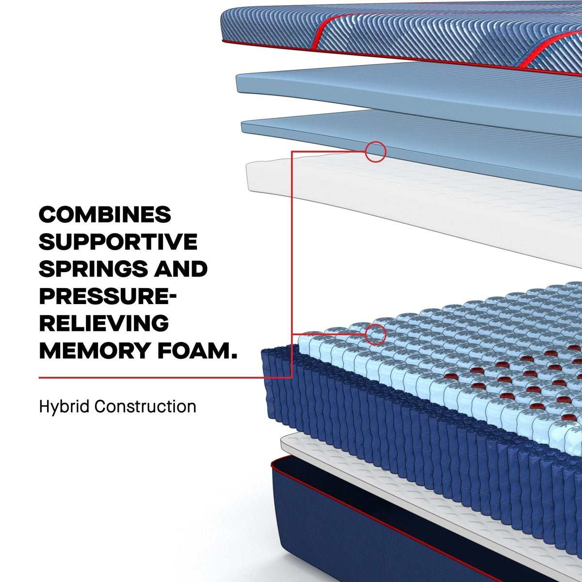 Sealy Posturepedic Elite Hybrid Brenham II 14" Soft Mattress - Prioka