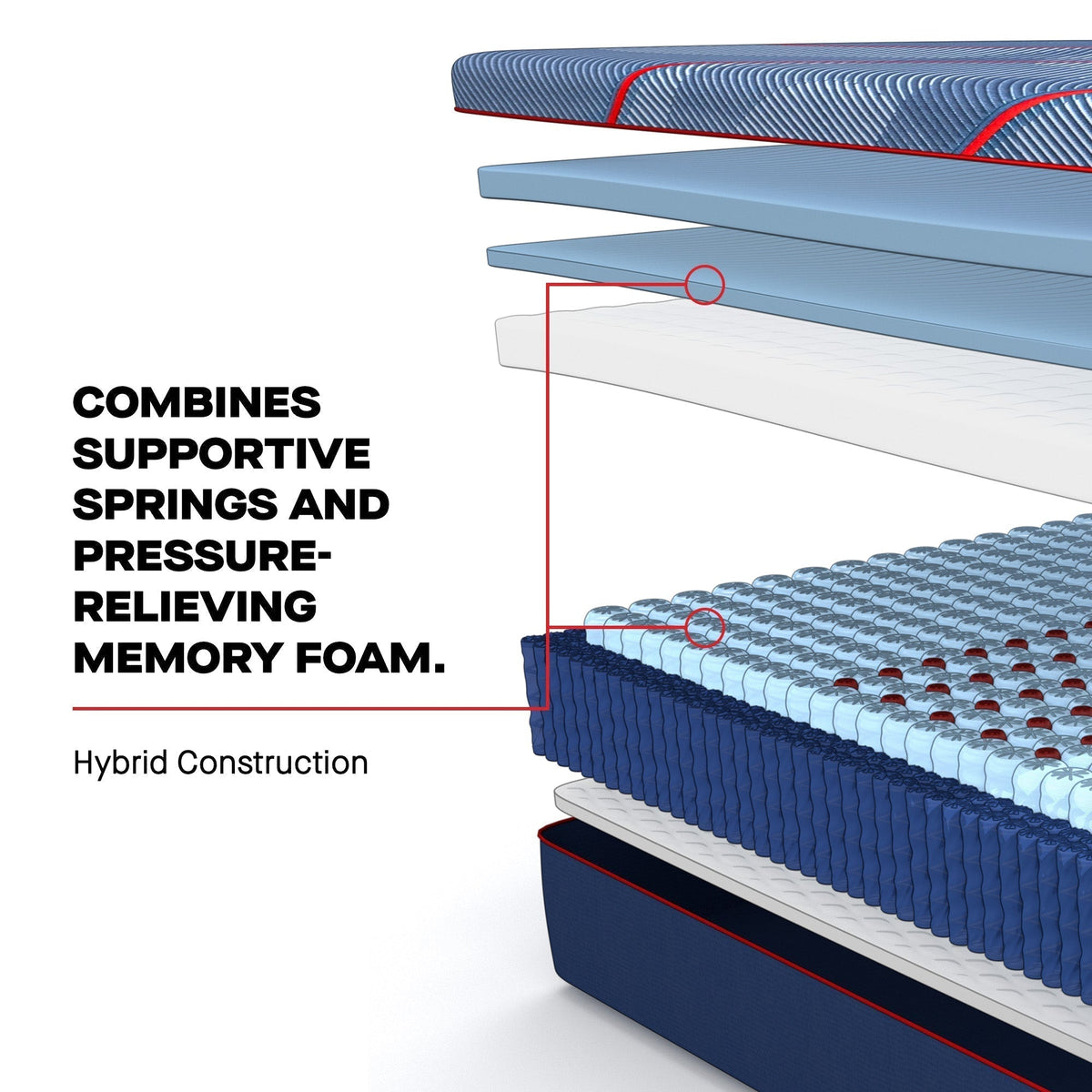 Sealy Posturepedic Elite Hybrid High Point II 14" Firm Mattress - Prioka