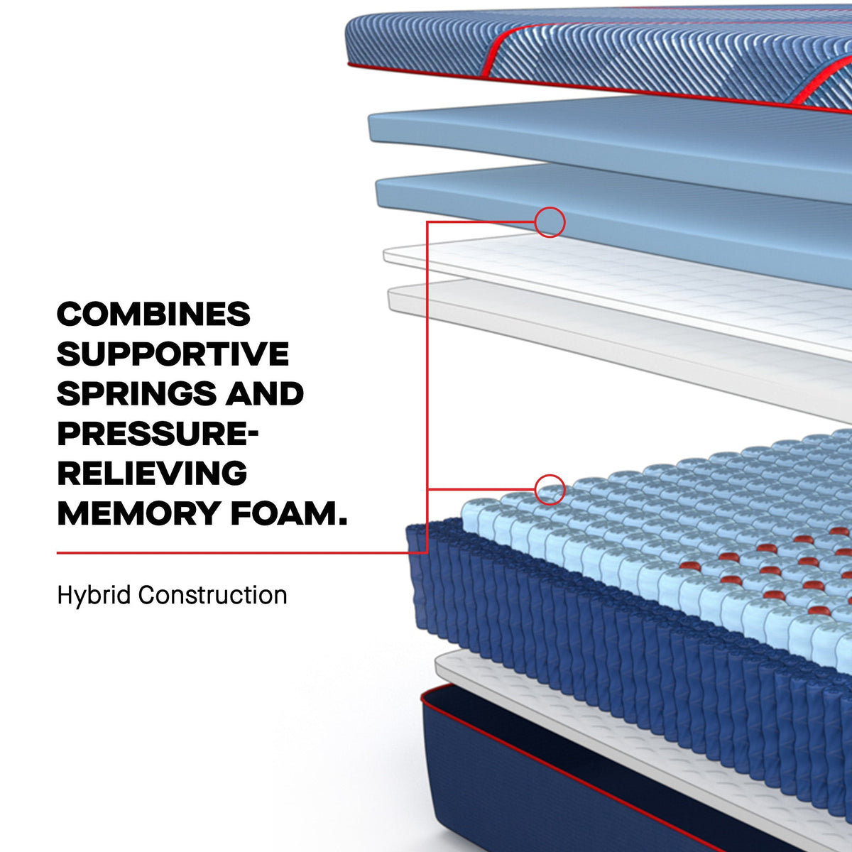 Sealy Posturepedic Elite Hybrid High Point II 14" Soft Mattress - Prioka
