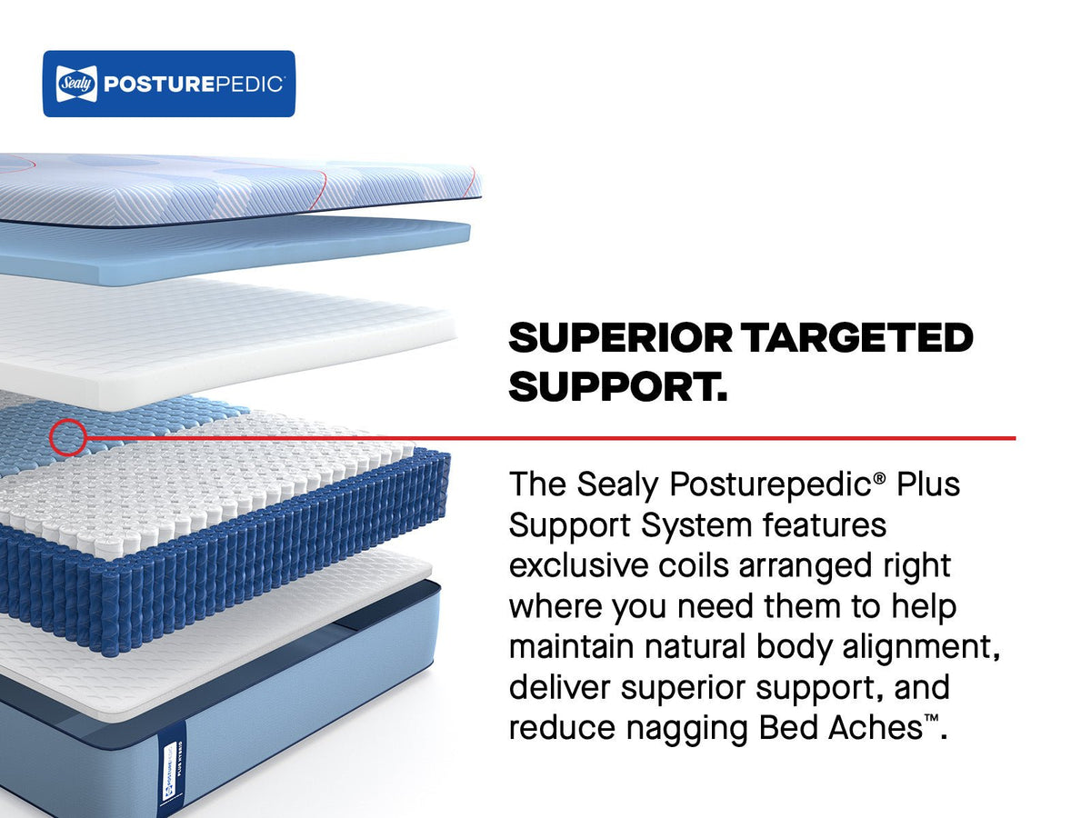 Sealy Posturepedic Plus Paterson II 13" Medium Hybrid Tight Top Mattress - Prioka