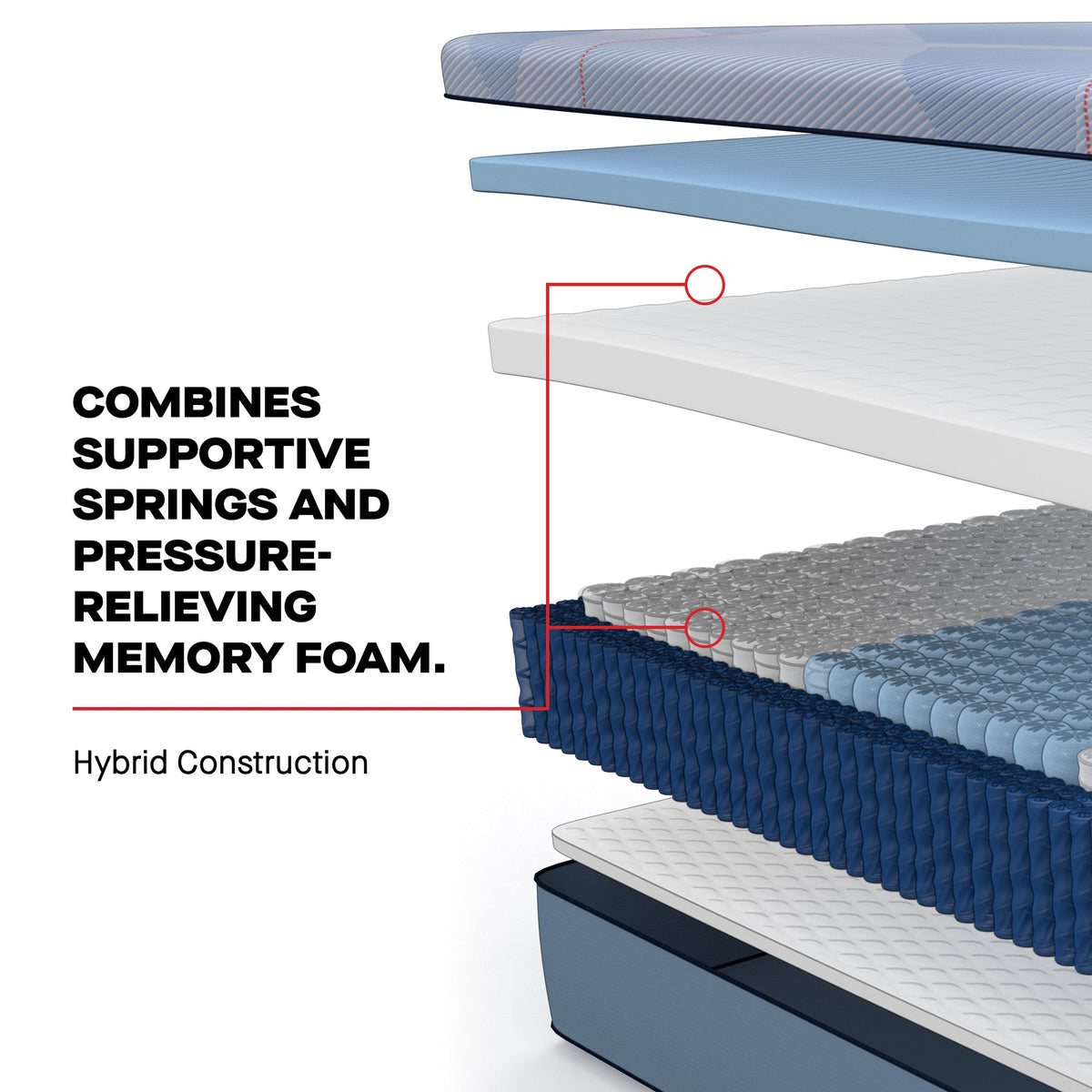 Sealy Posturepedic Plus Paterson II 13" Medium Hybrid Tight Top Mattress - Prioka