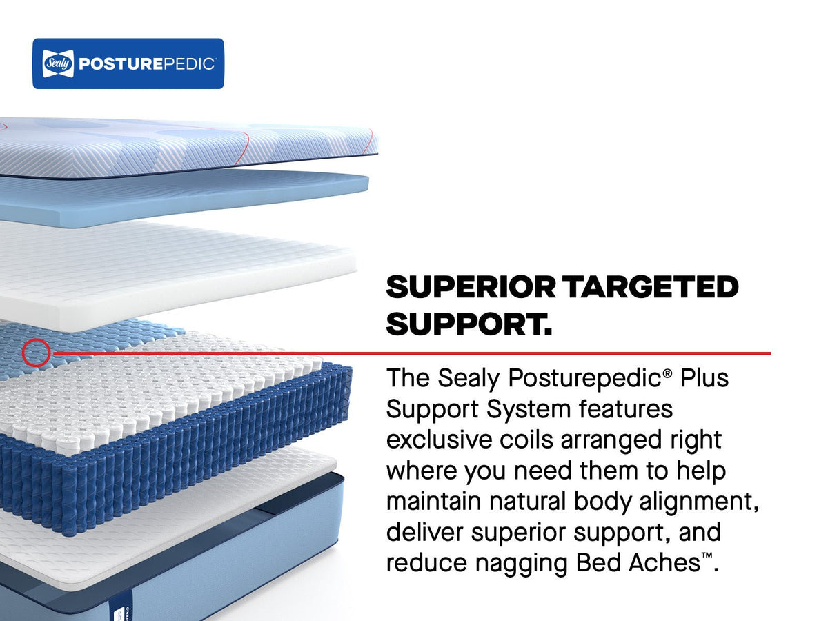 Sealy Posturepedic Plus Paterson II 13" Soft Hybrid Tight Top Mattress - Prioka
