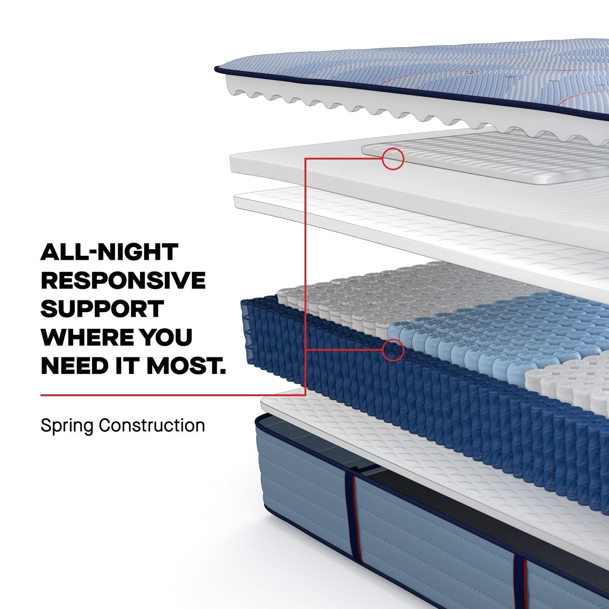 Sealy Posturepedic Plus Spring Paterson II 14" Medium Tight Top Mattress - Prioka
