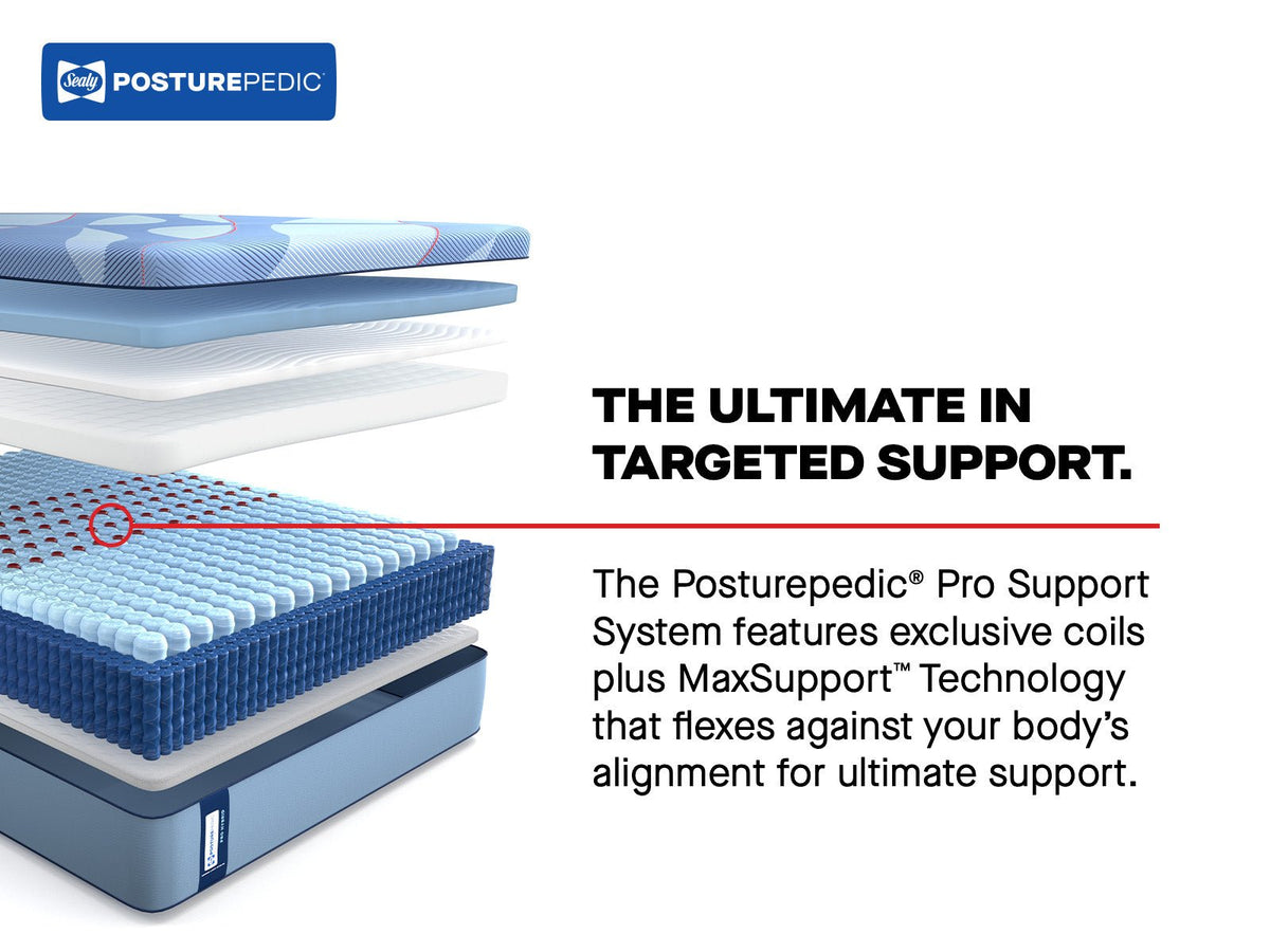 Sealy Posturepedic Pro Hybrid Dupont II 13" Firm Tight Top Mattress - Prioka