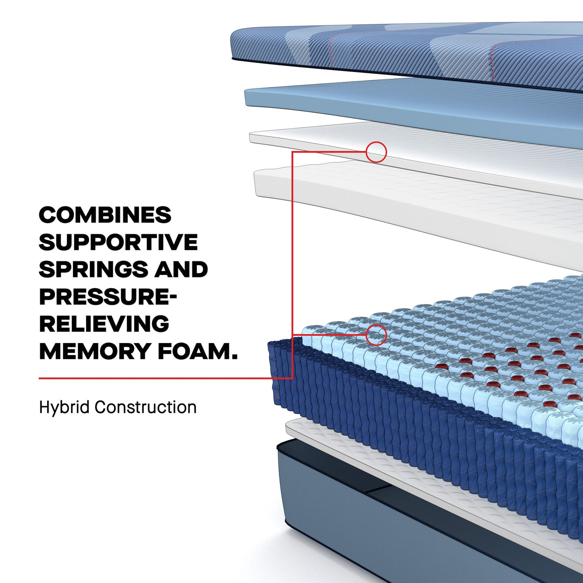 Sealy Posturepedic Pro Hybrid Dupont II 13" Medium Tight Top Mattress - Prioka
