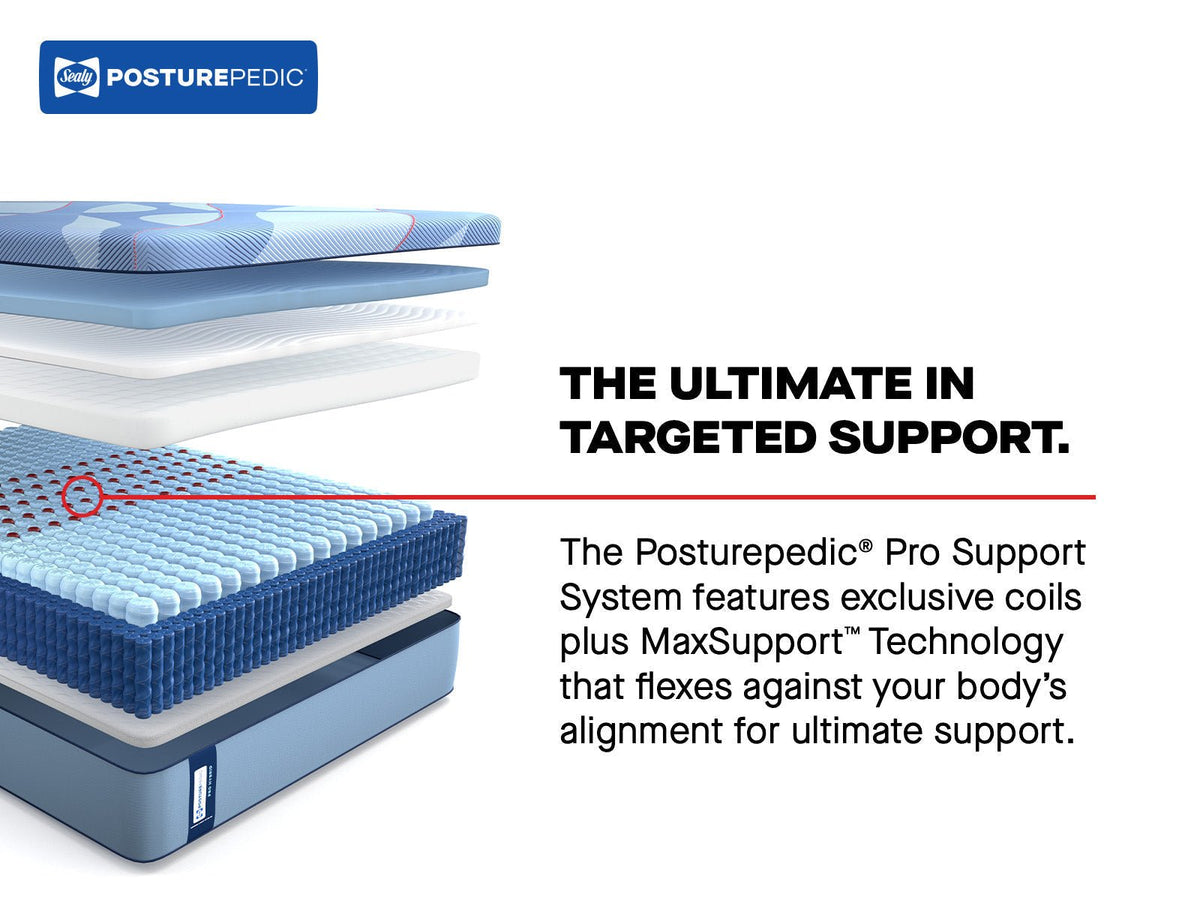 Sealy Posturepedic Pro Hybrid Dupont II 13" Medium Tight Top Mattress - Prioka