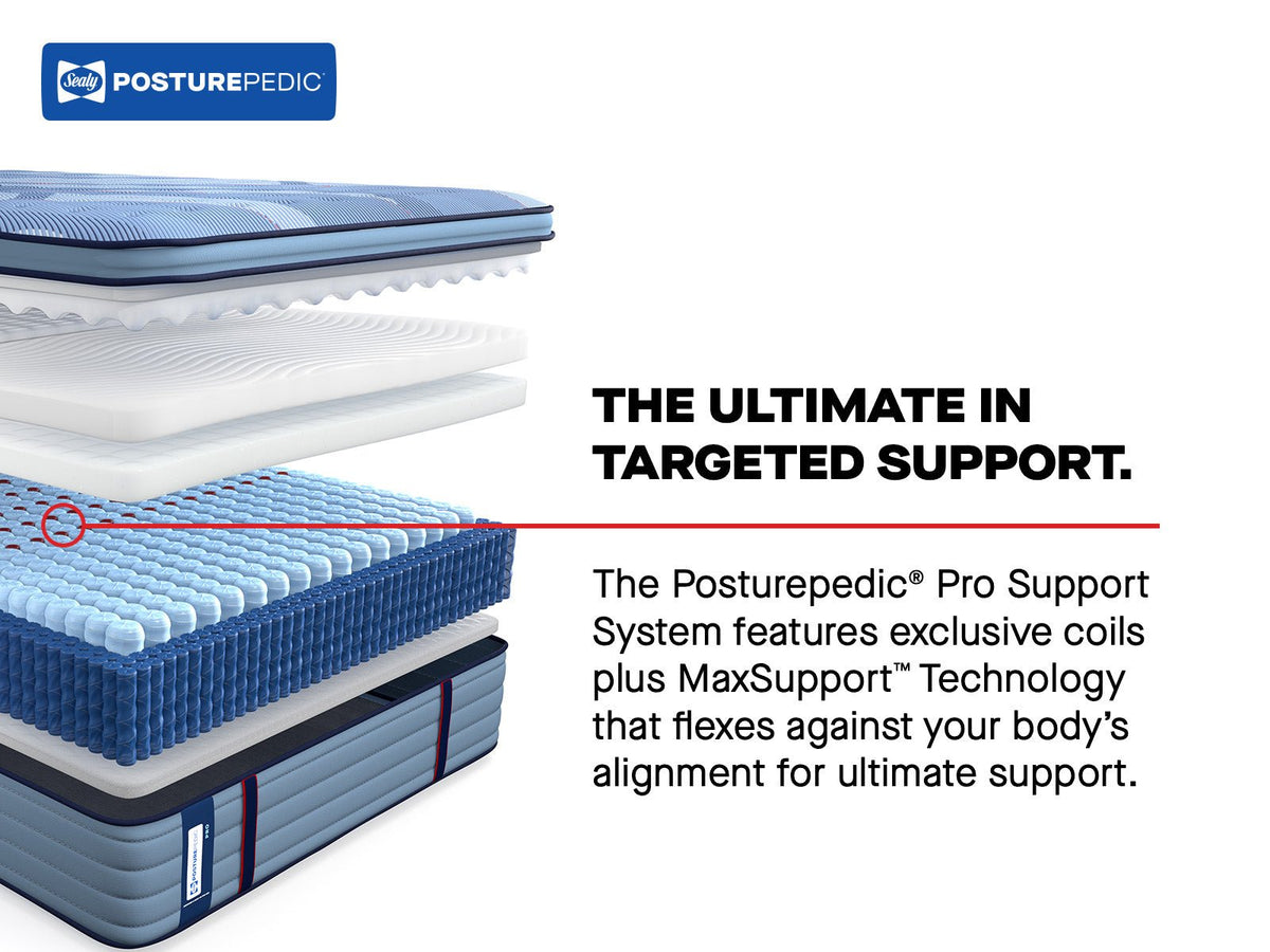 Sealy Posturepedic Pro Spring Dupont II 15" Soft Euro Pillowtop Mattress - Prioka