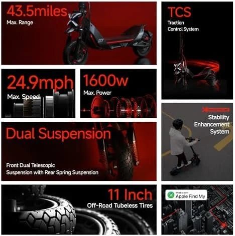 Segway ZT3 Pro Electric Scooter, Up to 24.9 MPH, 43.5-Mile Range, Dual Suspension, Flash Charge, 1600W Peak Motors, Off-Road Scooters for Adults UL Certified (UL2272/2271) - Prioka