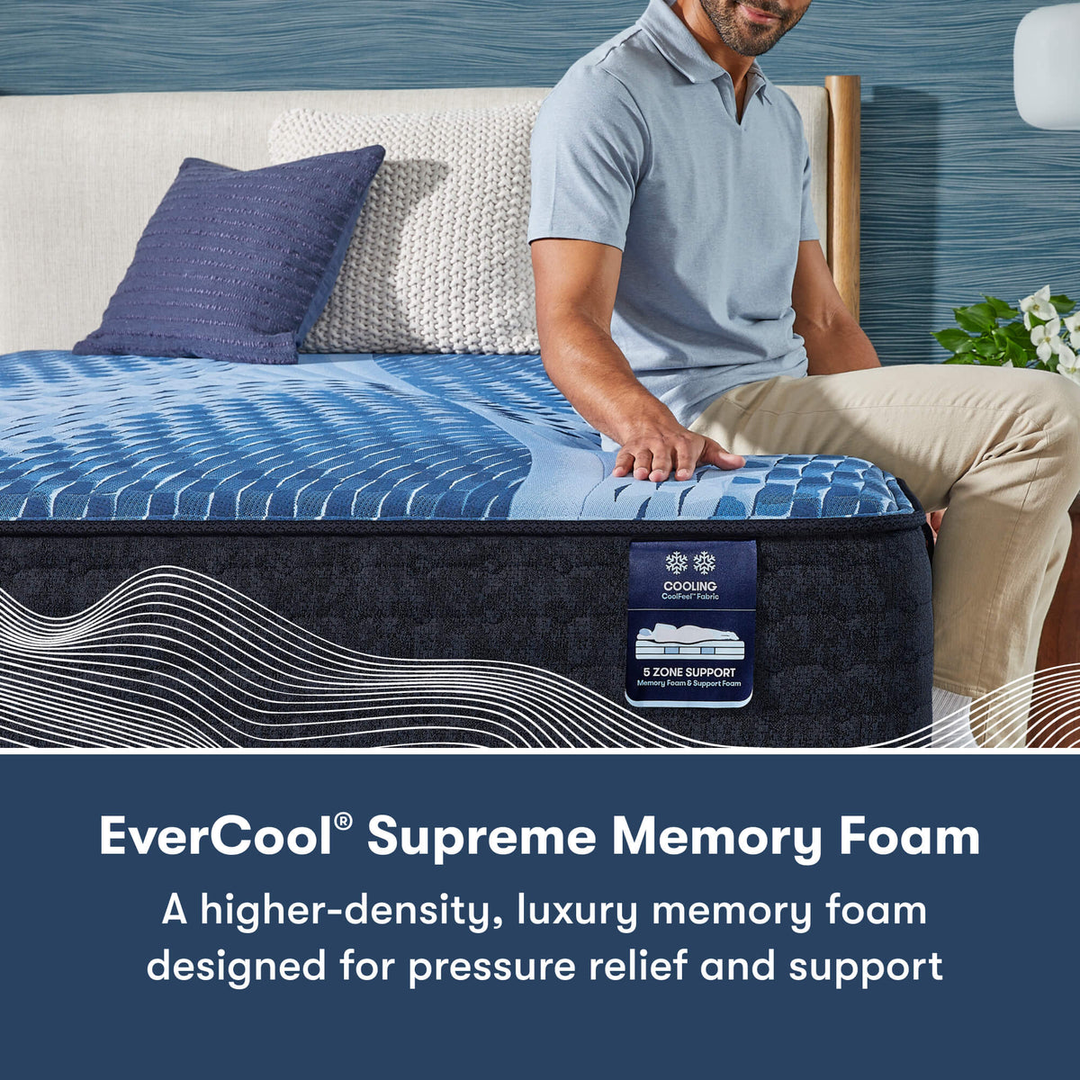 Serta iComfort Memory Foam Aspire Medium Mattress - Prioka
