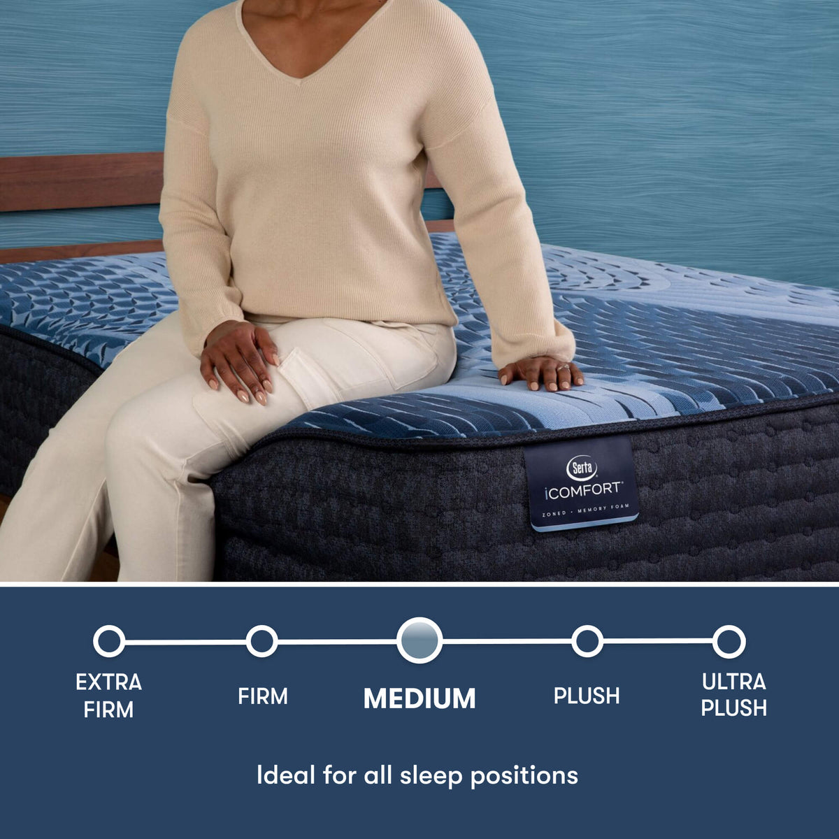 Serta iComfort Memory Foam Aspire Medium Mattress - Prioka