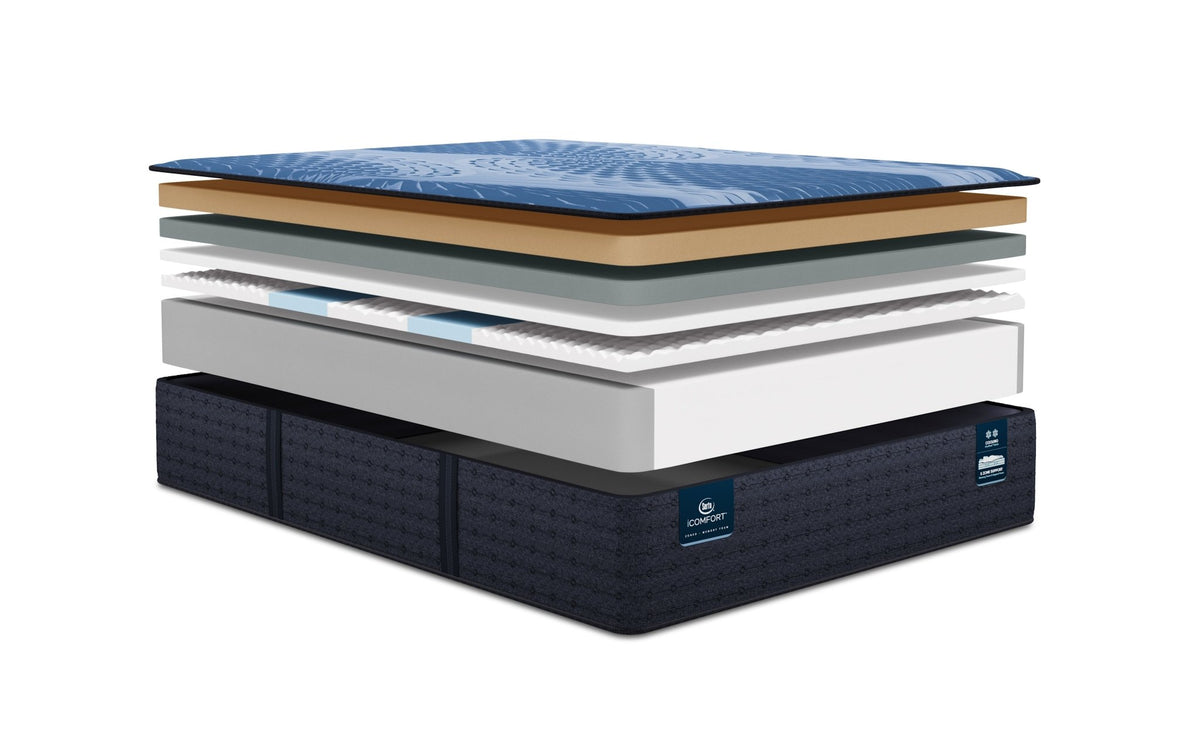 Serta iComfort Memory Foam Aspire Plush Mattress - Prioka