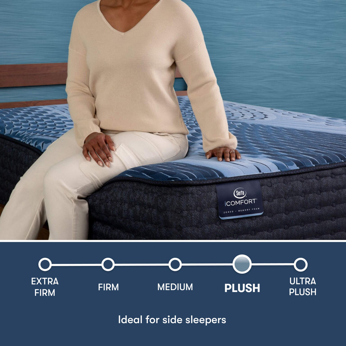 Serta iComfort Memory Foam Aspire Plush Mattress - Prioka