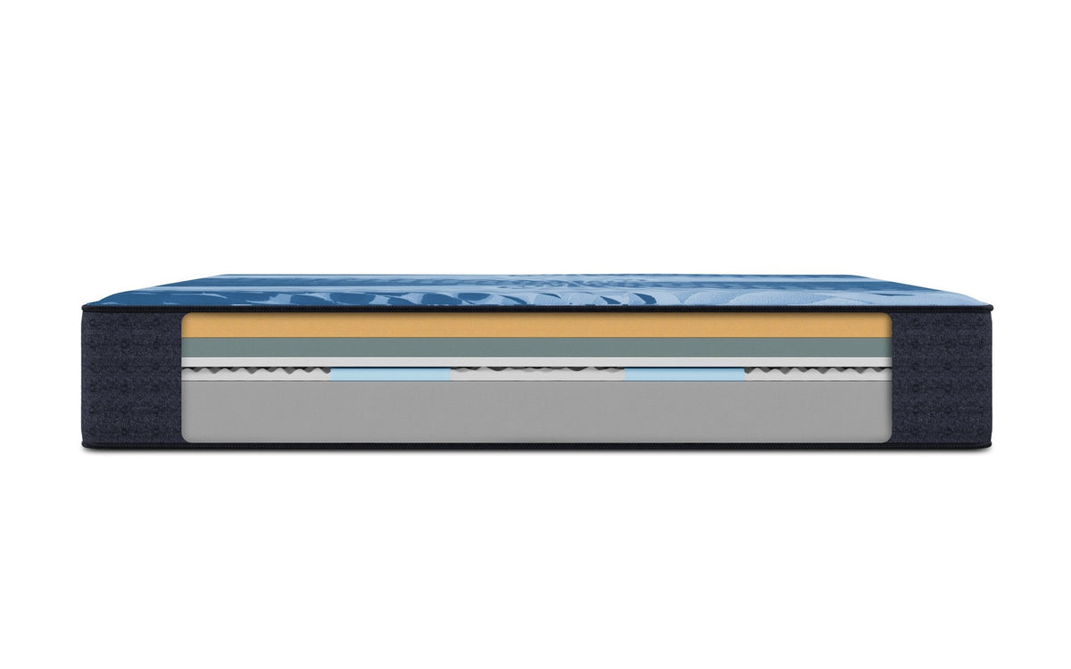 Serta iComfort Memory Foam Aspire Plush Mattress - Prioka