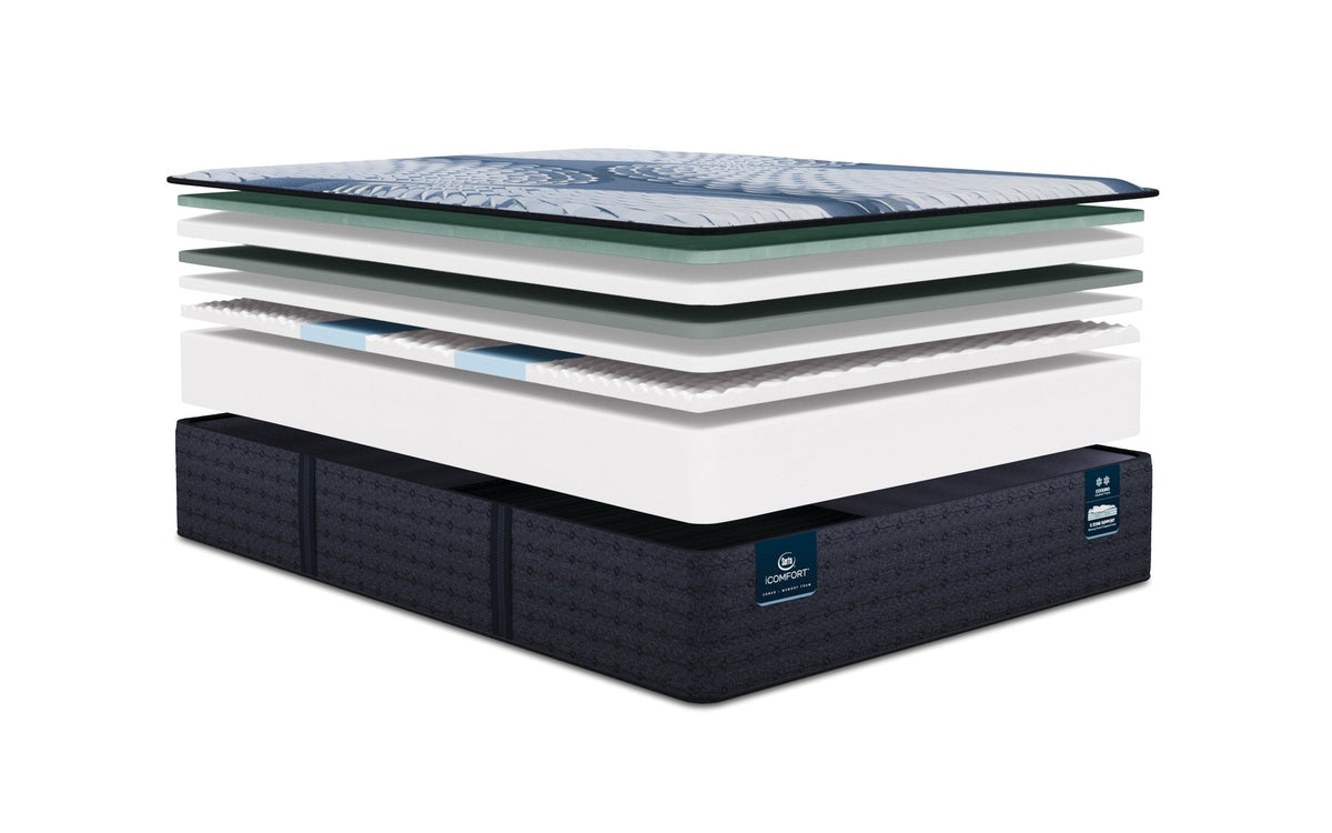 Serta iComfort Memory Foam Iona Medium Mattress - Prioka
