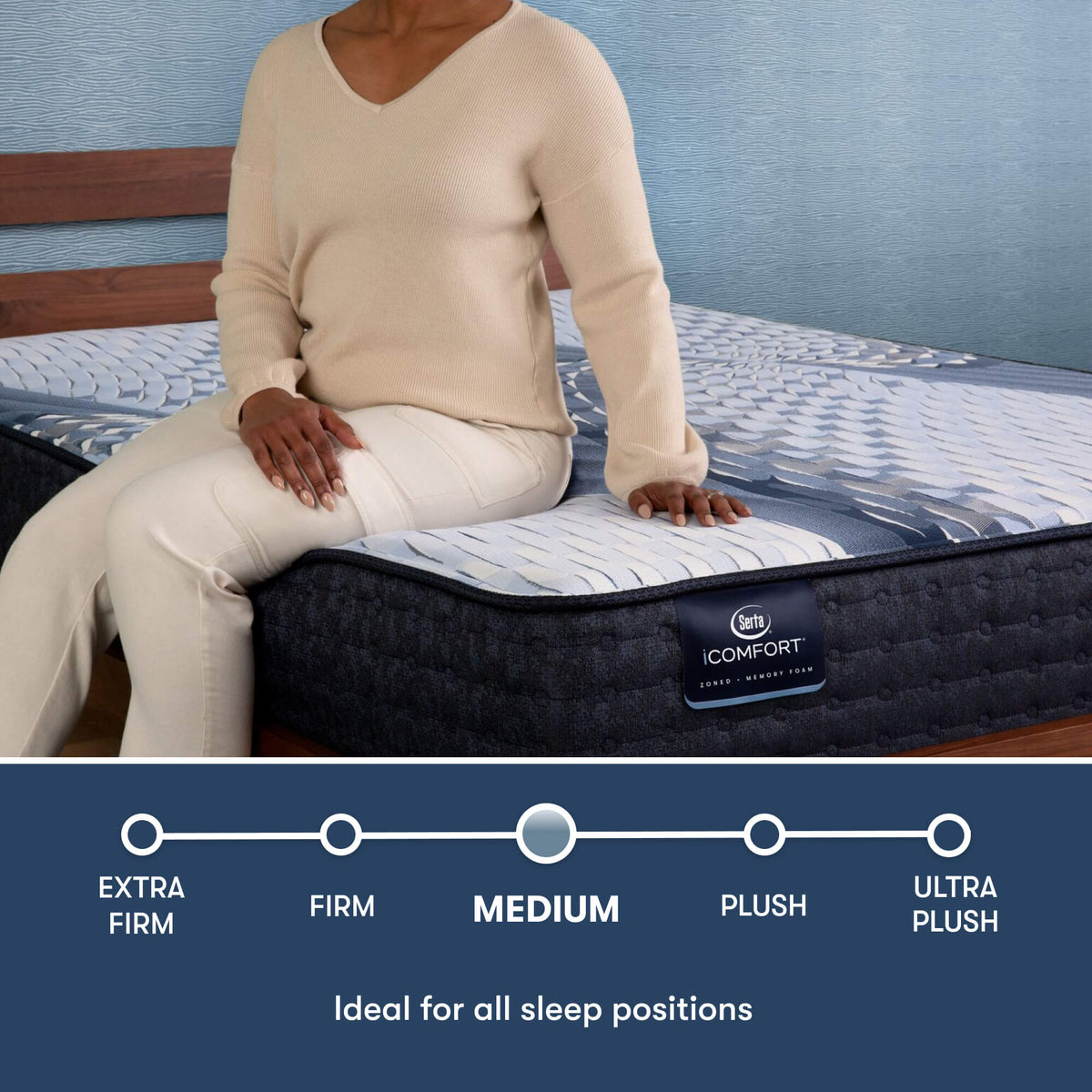 Serta iComfort Memory Foam Iona Medium Mattress - Prioka