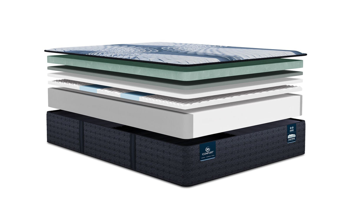 Serta iComfort Memory Foam Iona Plush Mattress - Prioka