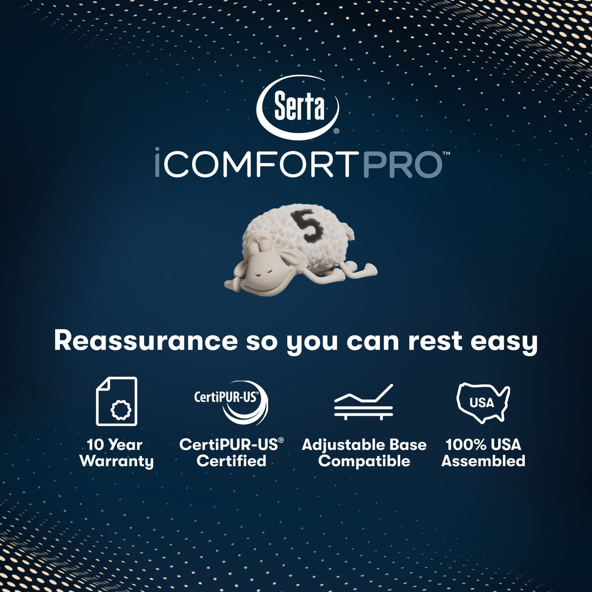 Serta iComfort Pro™ Buckingham Ultra Plush Pillow Top Mattress - Prioka
