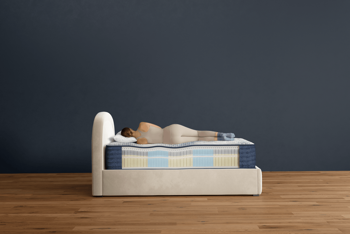 Serta iComfort Pro™ Kingston Firm Mattress - Prioka